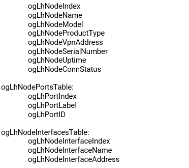 Image of the Lighthouse UI showing how to access information about MIBS